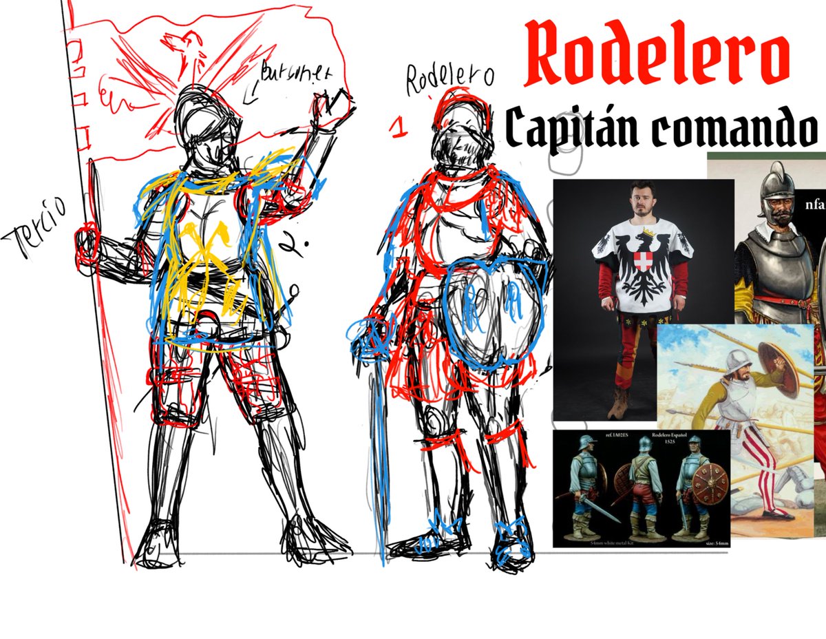 Forming the Ejercito de las Espinas, the legitimate standing army of the OldRealm, unlike others who claim having standing armies but differ from Chalicias who’s fund it’s military as if it’s was it’s country.