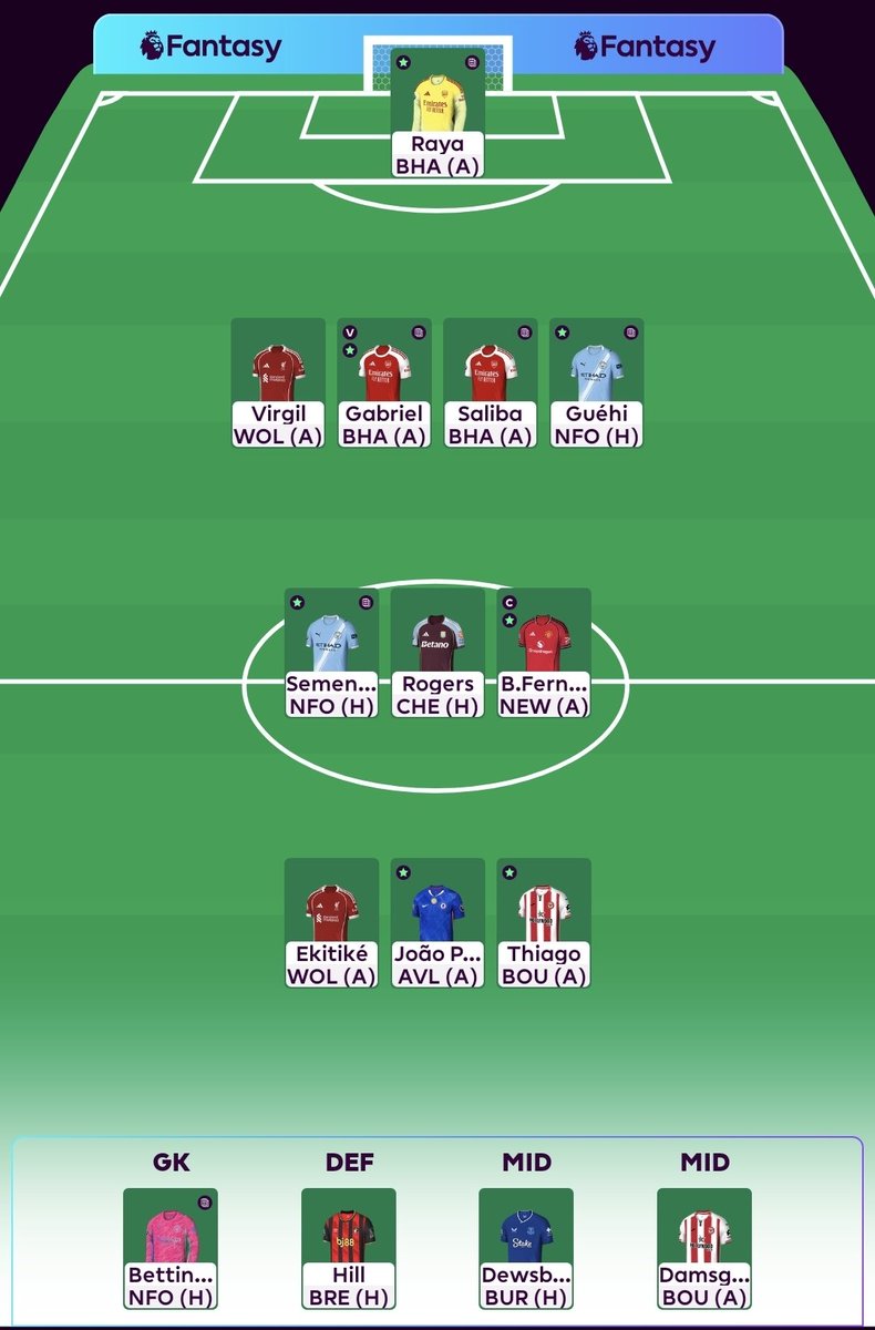 Jason_Sagini's tweet photo. I can't afford to miss another FPL deadline! #PLFantasy https://t.co/hWp6SZq1Do