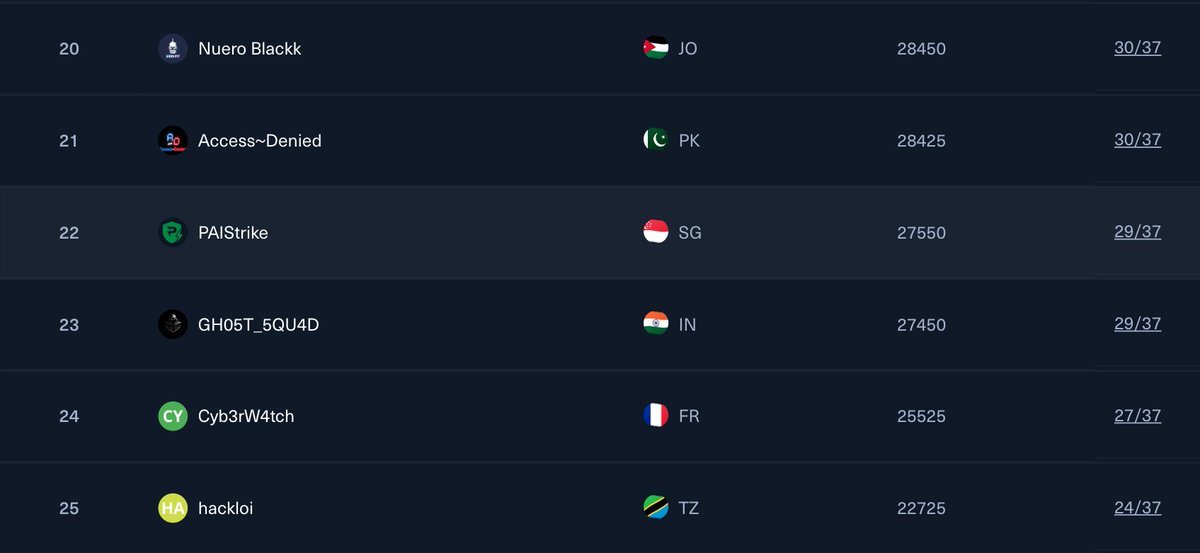 ScantistAI tweet media