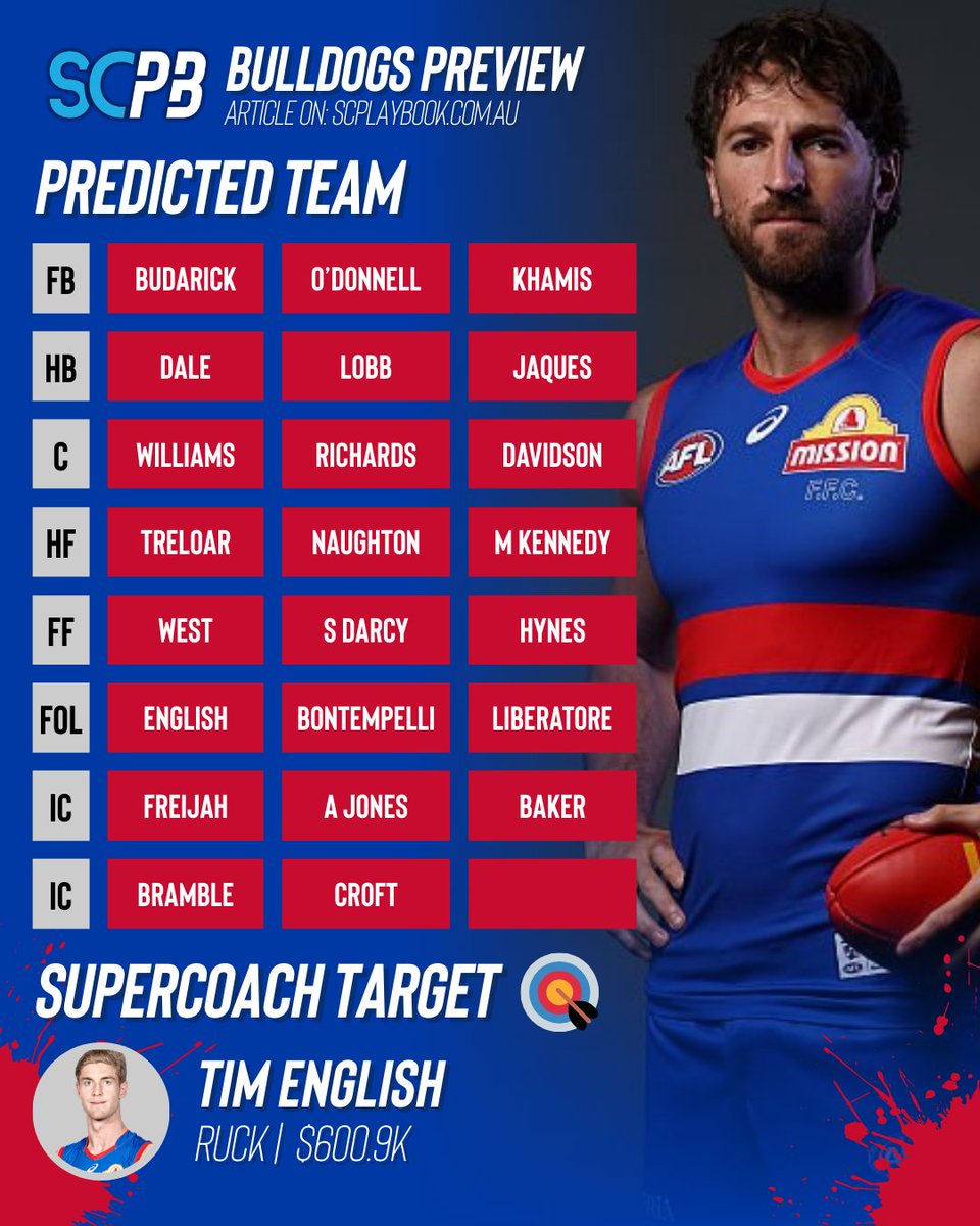 Will the Dogs return to finals action in 2026? 🐶

<a href="/DylanBolch/">Dylan Bolch</a> takes a look at the Western Bulldogs' SuperCoach relevance in 2026 👉 tinyurl.com/3t94nr9t