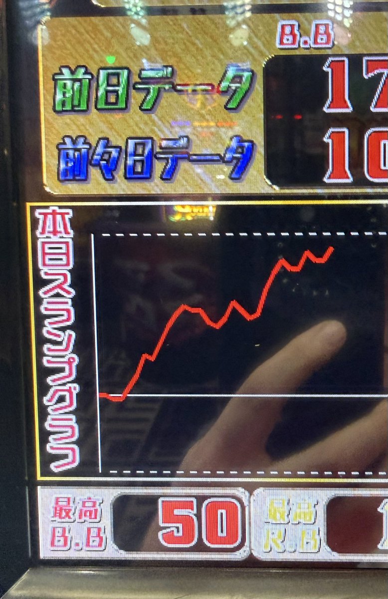 ゆう坊 (@youbo777) / Posts / X