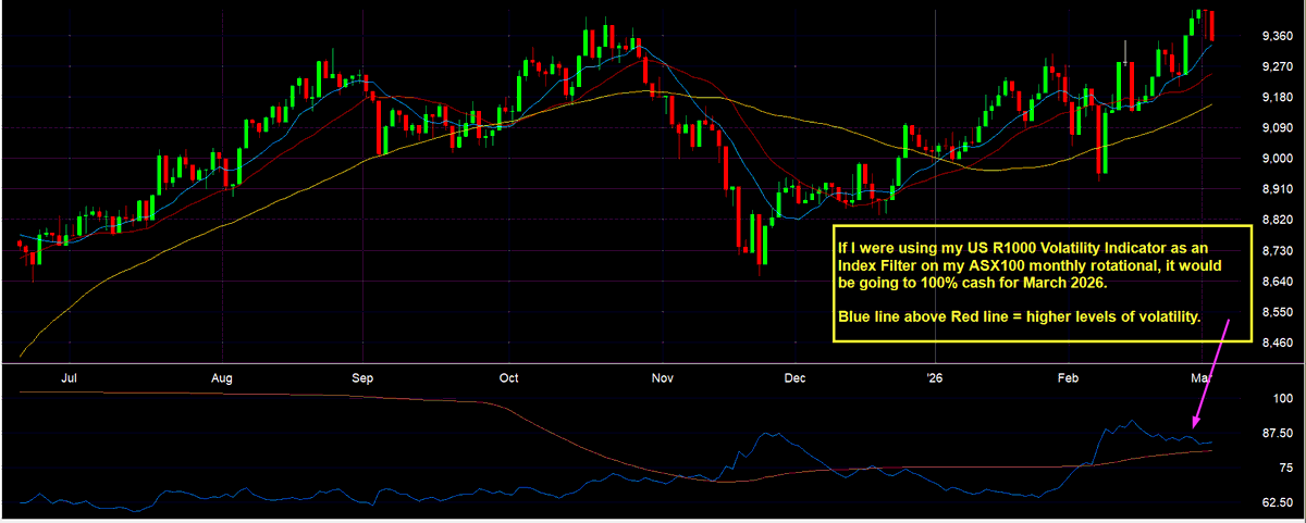 LeTour Trader tweet media