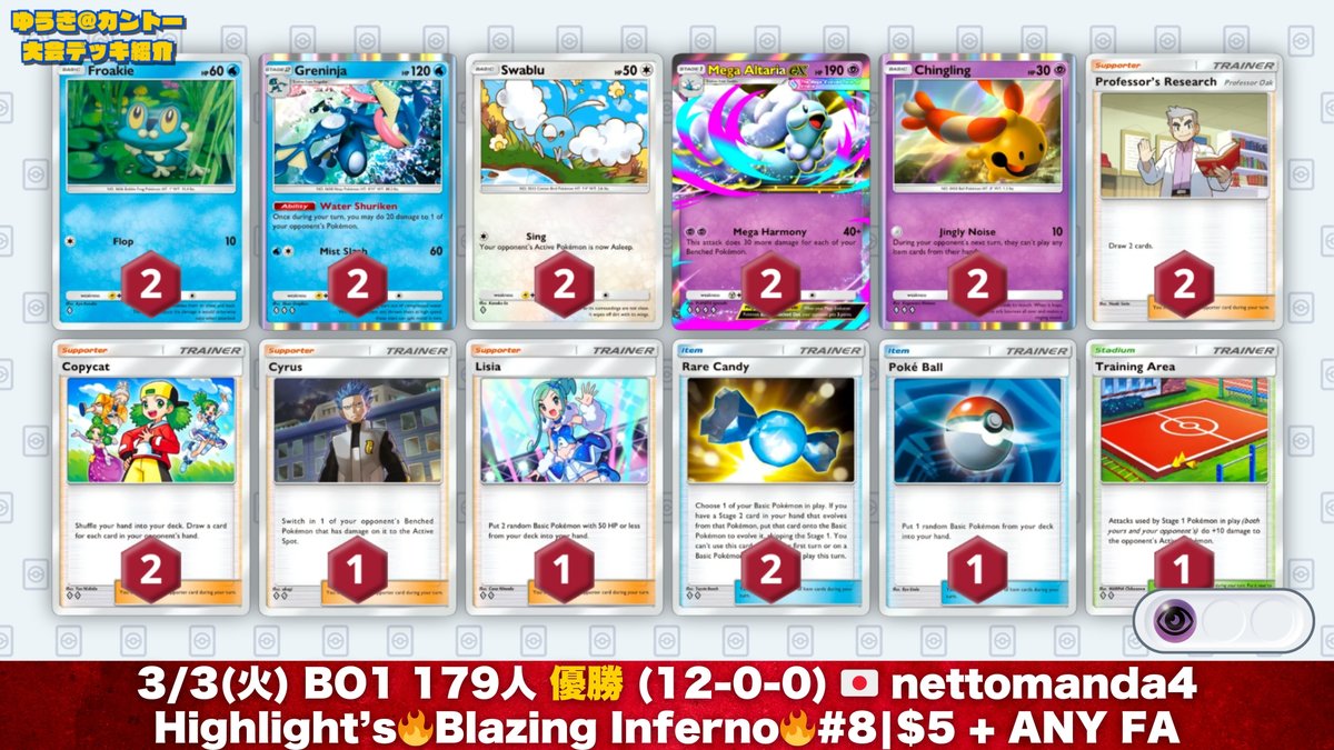 ポケポケ】パルデアワンダー環境 『メガチルタリスex/ゲッコウガ』優勝