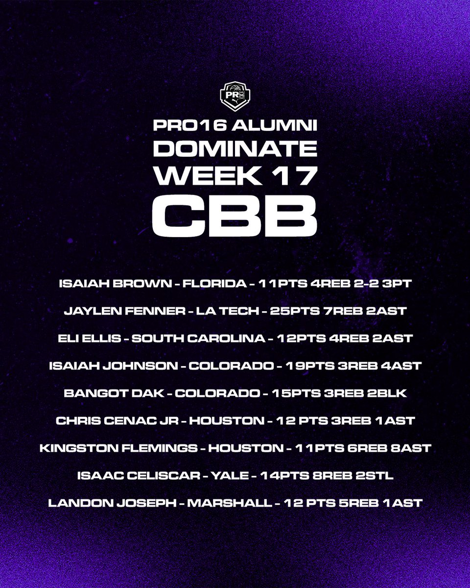 PRO16/NXTPRO League tweet media