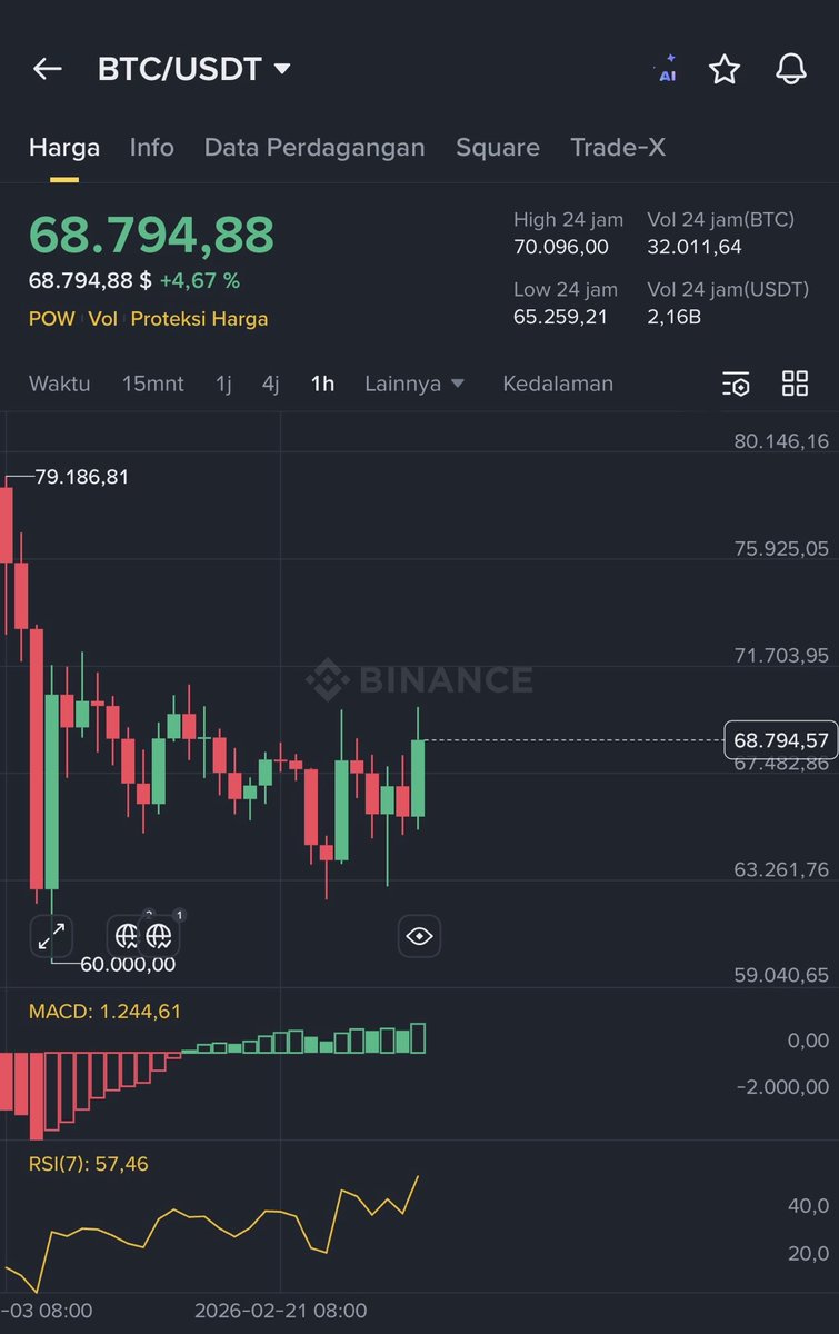 Hoteliercrypto tweet media