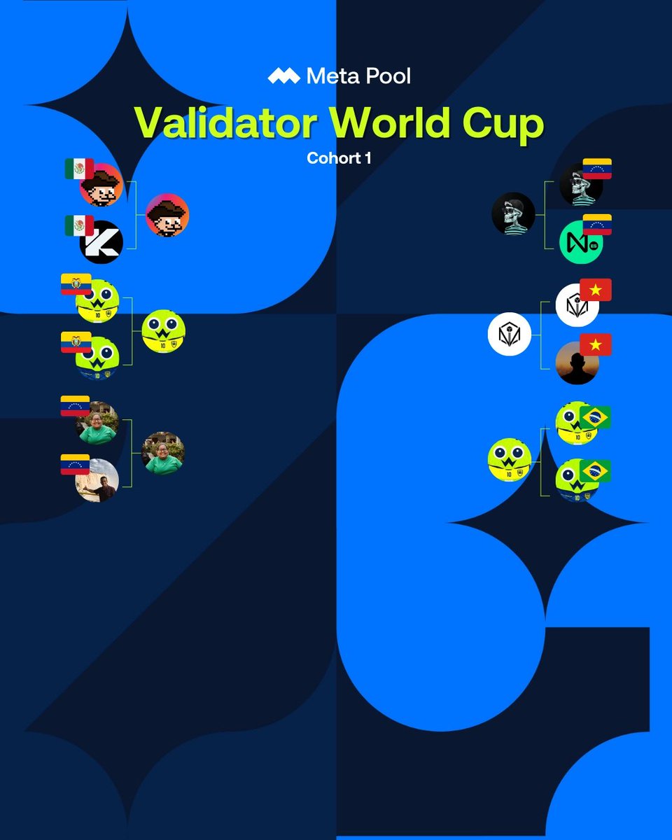 Meta Pool tweet media