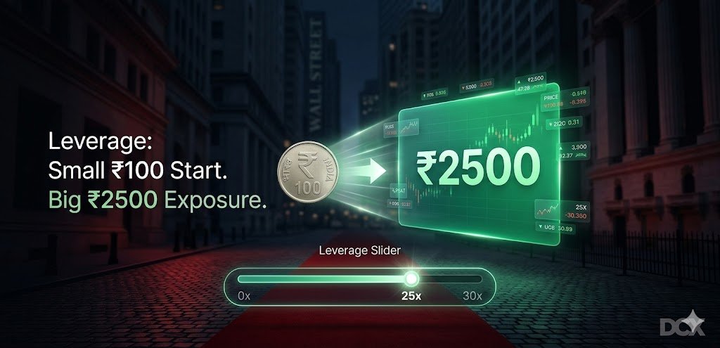 Professional markets klydexglobal exchange enable disciplined