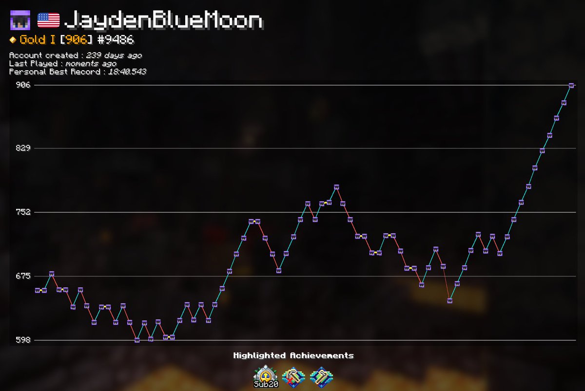 Jayden | BlueMoon tweet media