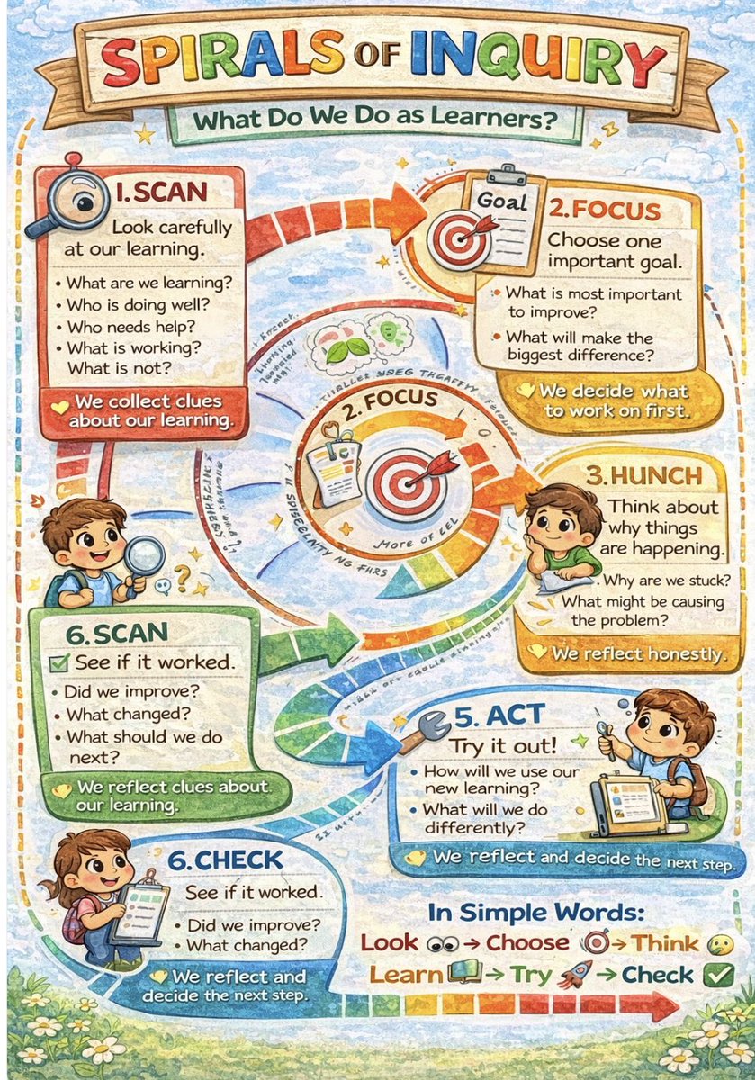 archanamehraob1 tweet media