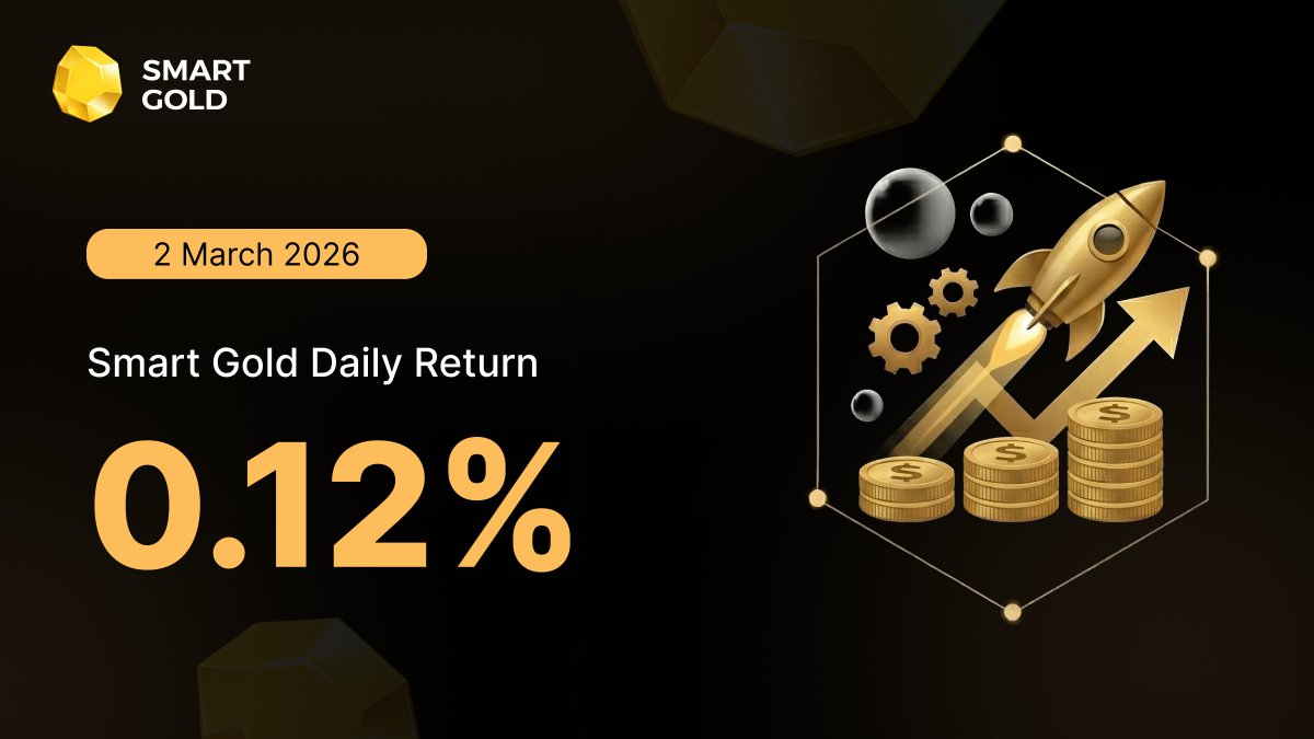Smart Gold Daily Yield Update

The AI vault operates at peak precision, securing consistent and sustainable yield

Daily Return (2 March 2026): 0.12%📈

Our strategies remain strong, navigating volatility with excellent gains along with institutional risk control

Stay gold🟡
