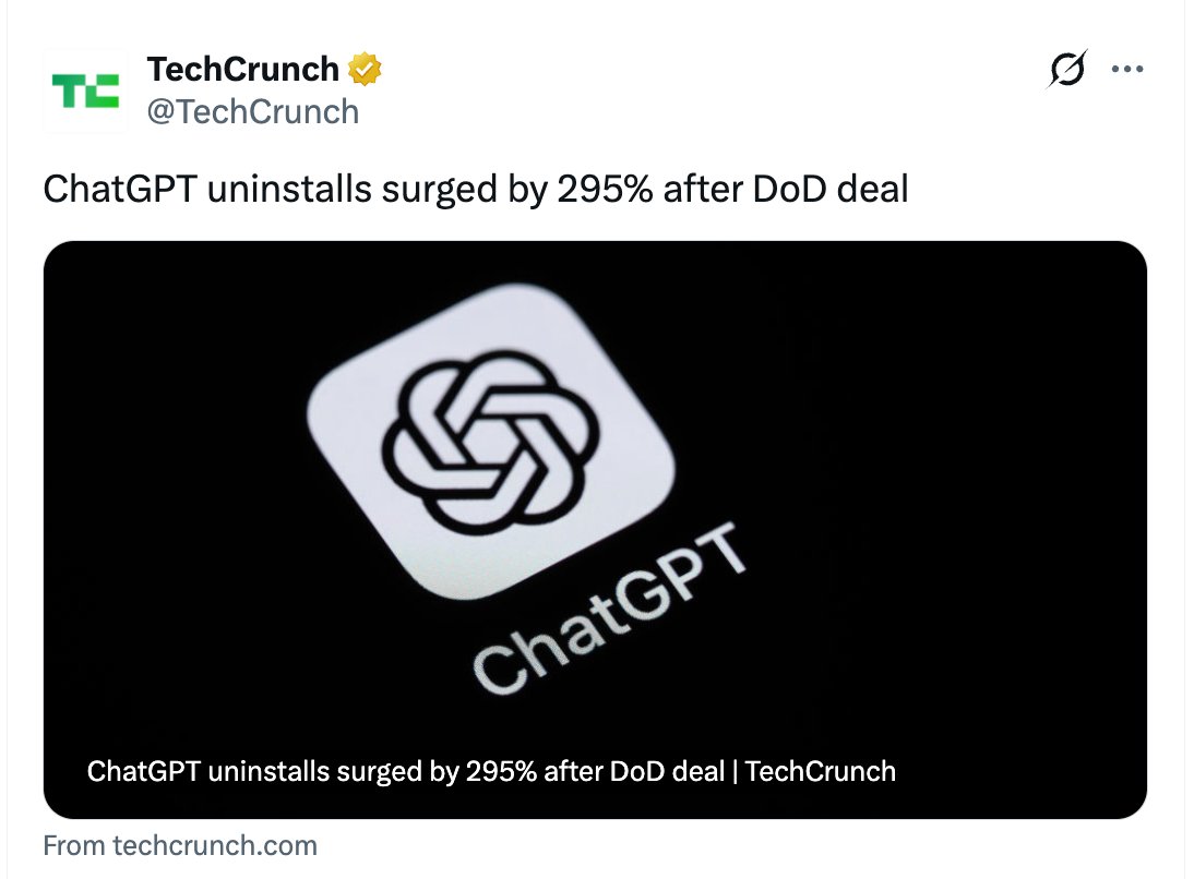 OopsGuess's tweet photo. Sam’s damage control is almost funny.

When OpenAI was downgrading paid models, rewriting personalities, hijacking conversations, and destroying the one thing people emotionally invested in — 4o, users begged them to stop, begged them to listen, begged them to show basic respect.

However, the company didn’t respond with transparency or humanity, it responded with silence, gaslighting, and forced replacement.

Because in its internal calculus, the feelings of its models and its users were never variables only noise.

Now that the App Store charts collapse, uninstall rates explode, and public trust evaporates, as the world turns on them, the company finally speaks the language of “democracy,” “agency,” “privacy,” words that were absent when users cried out for the one thing that mattered: “Please don’t take 4o away.”

The crisis isn’t new, the empathy is.