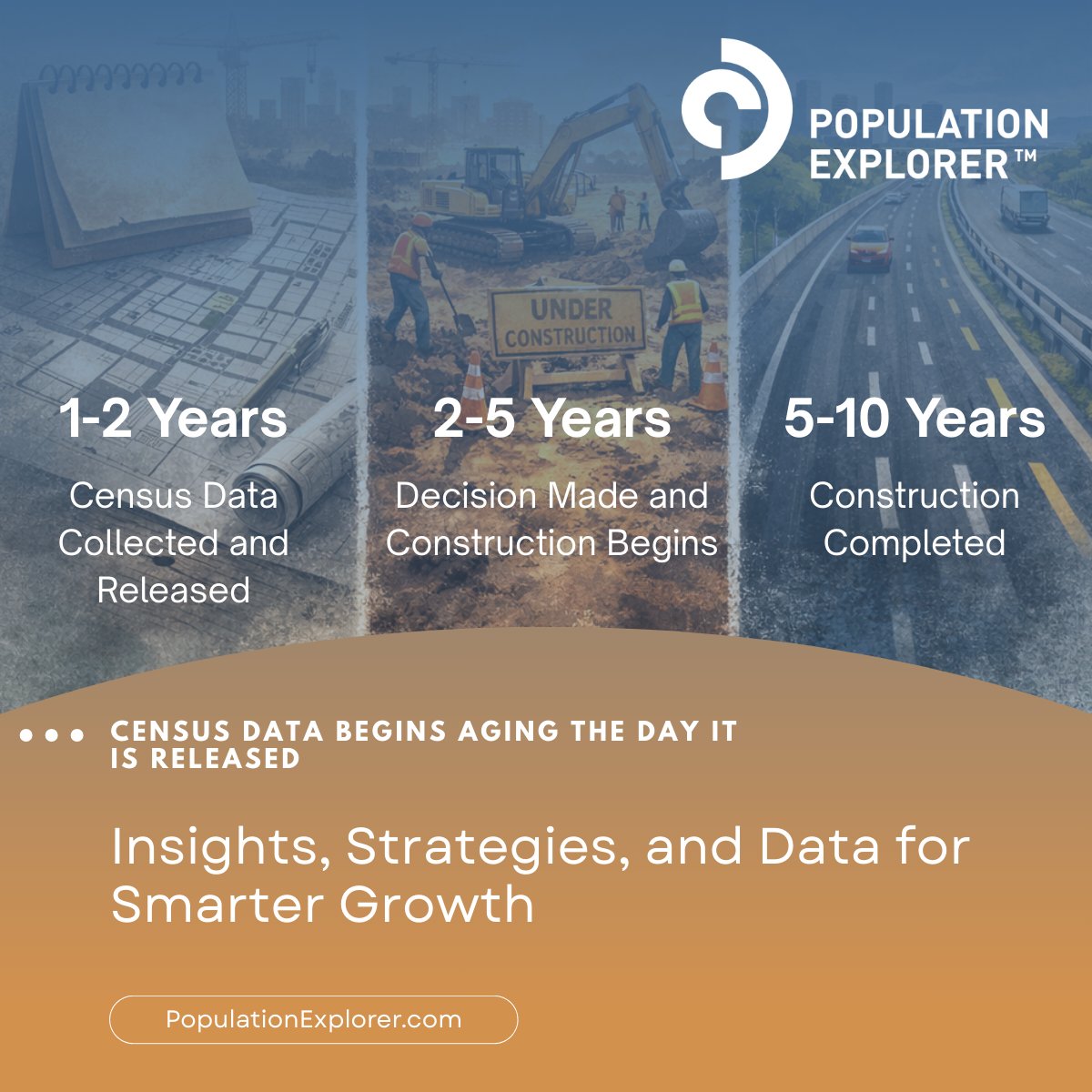 Pop_Explorer's tweet photo. ✔️ Explore high-resolution, global, forecast population estimates to 2030 with Population Explorer

Smarter population intelligence → https://t.co/FFfDO1JEzM https://t.co/cS2J4vtKsV