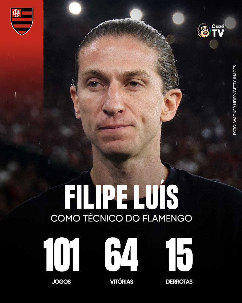 CazeTVOficial's tweet photo. O RETROSPECTO DE FILIPE LUÍS NO FLAMENGO! 🔴⚫

O FLAMENGO ANUNCIOU A DEMISSÃO DO TÉCNICO APÓS A GOLEADA POR 8 A 0 SOBRE O MADUREIRA. ESSES SÃO OS NÚMEROS DO COMANDANTE!

#CoberturaCazéTV #Flamengo #FilipeLuís https://t.co/rnrCTQpuod