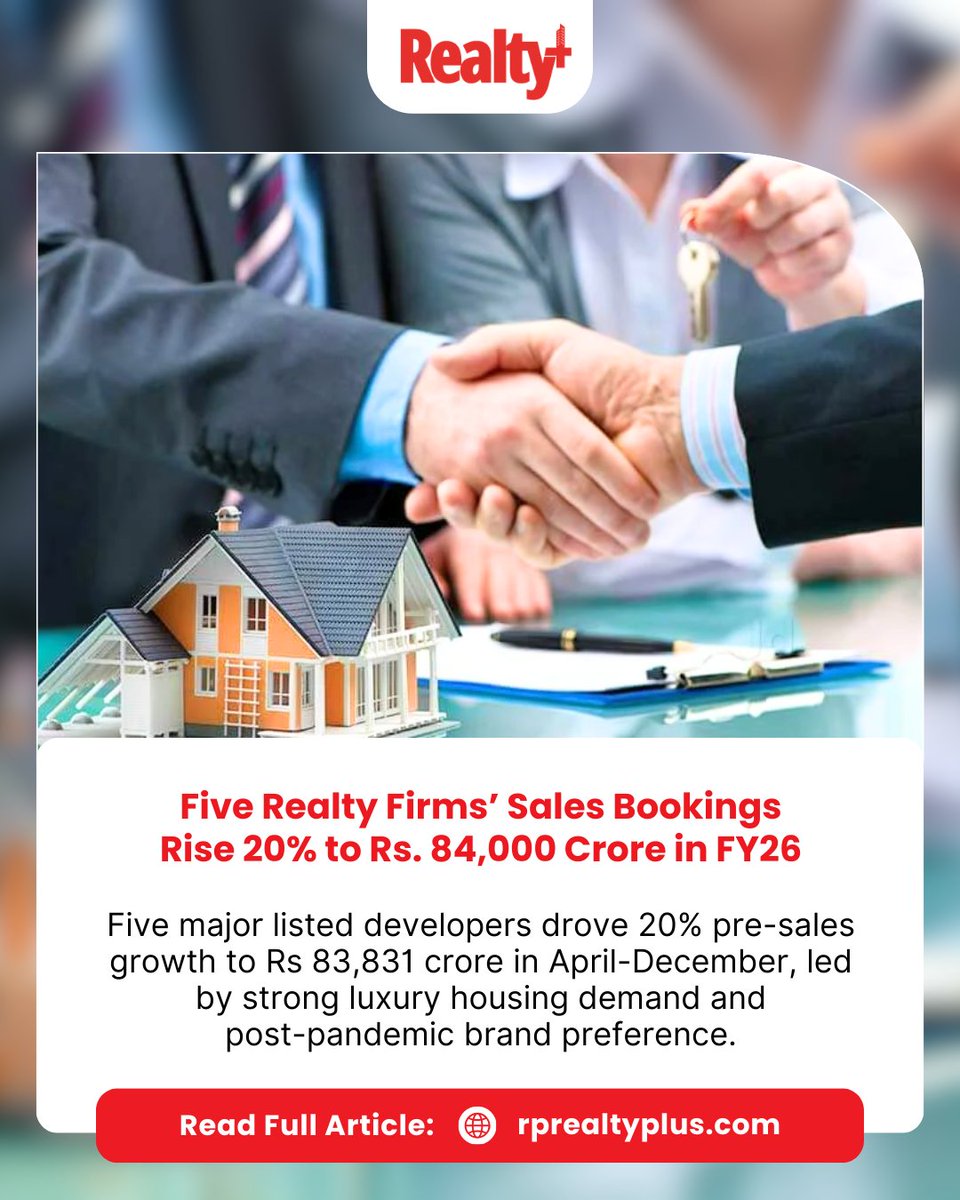 RPRealtyPlus's tweet image. Five leading real estate firms have reported a 20% rise in sales bookings to ₹84,000 crore in FY26, reflecting sustained buyer demand across markets and confidence in the residential property segment.

Read more: rprealtyplus.com/news-views/fiv…

#RealEstateSales #BookingsGrowth