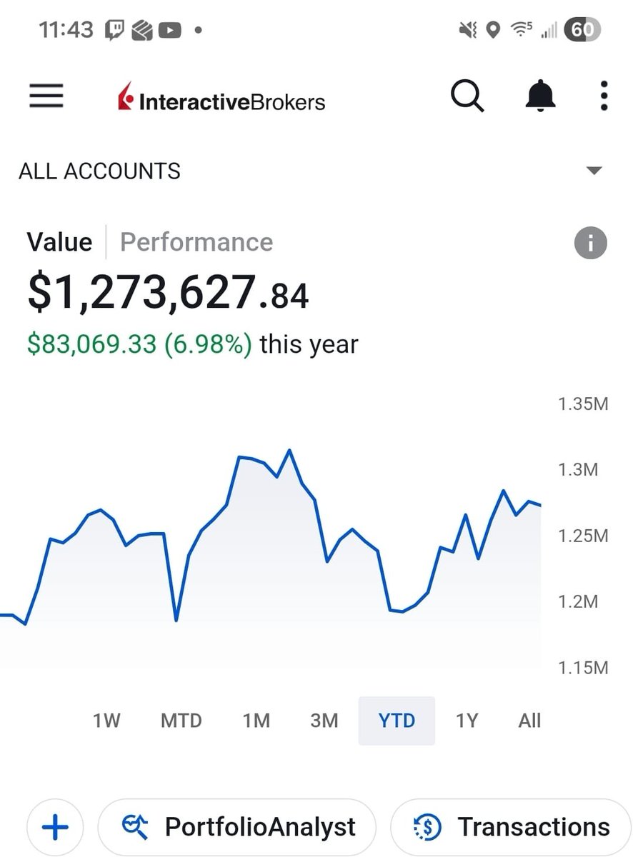 Trading Warz tweet media