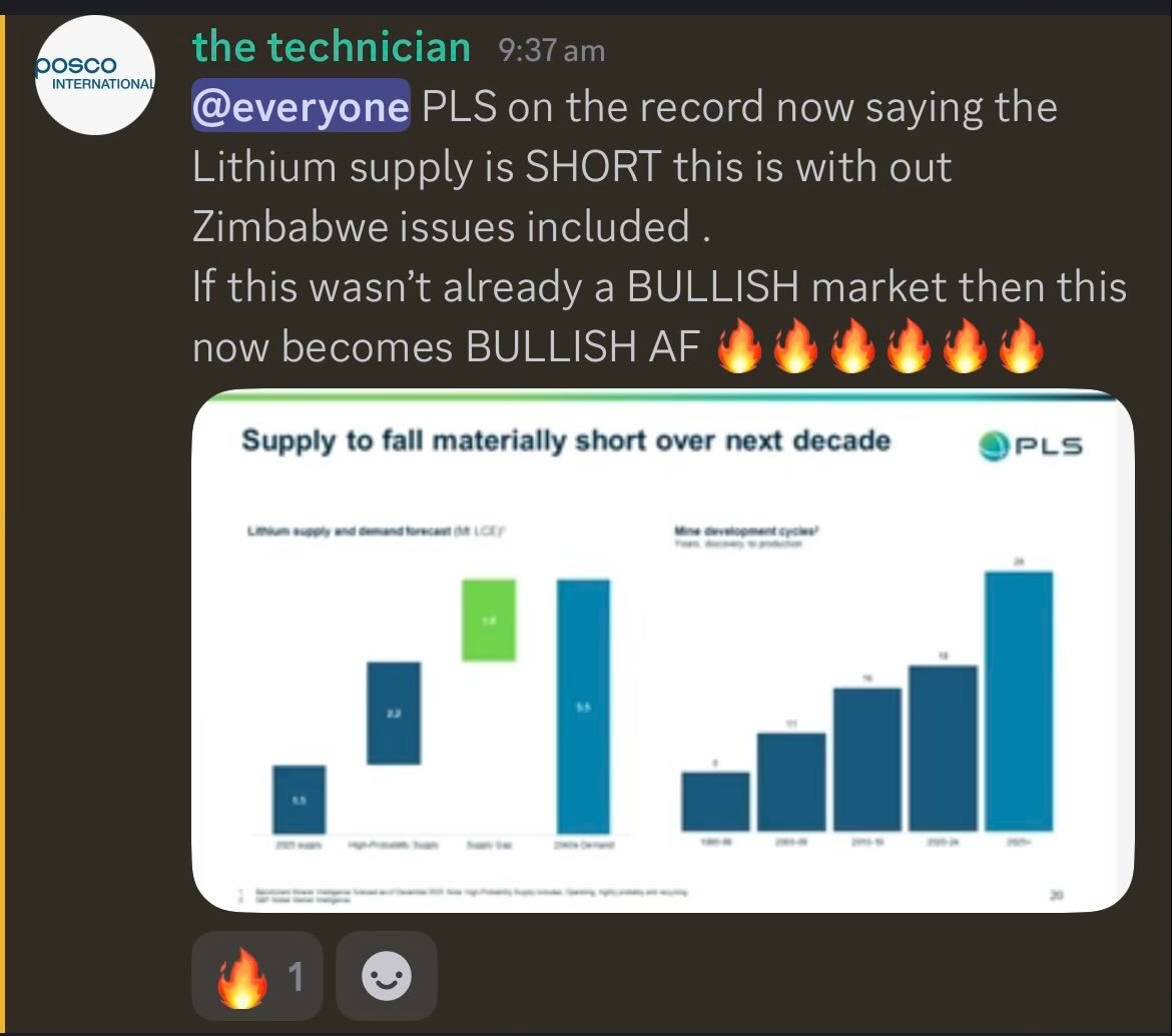 MrBreakouts's tweet photo. Why.. #Lithium Lovers Kissed 🥰Beautiful Bouncy Bottoms into Bullish #Breakouts Buzz🤠
$GLN $A11 $AGY $ELV $LTR $PLS $PNN #TG6 #AS2 $DSM $AVW $CHR $LPM 🤠 https://t.co/d9zYJPtpst