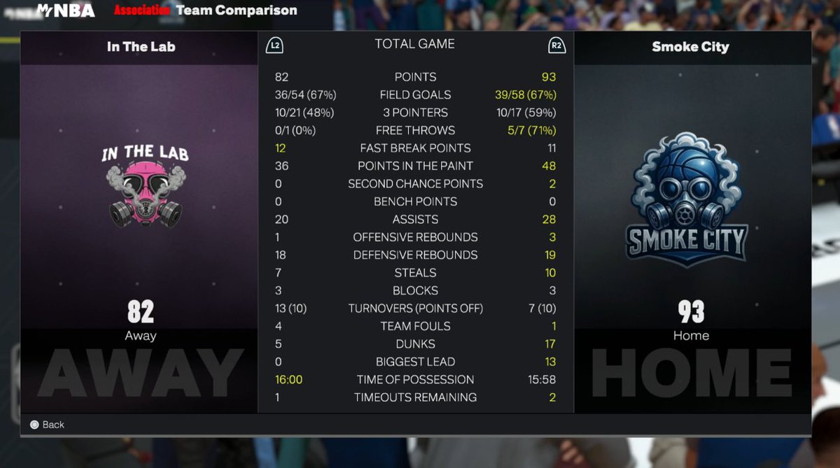 Brian Meirov tweet media