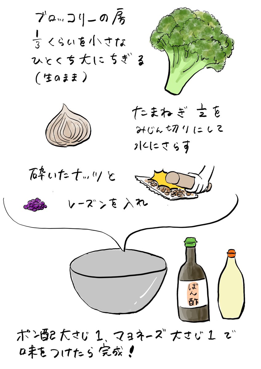 美味しいブロッコリーのサラダ🥦