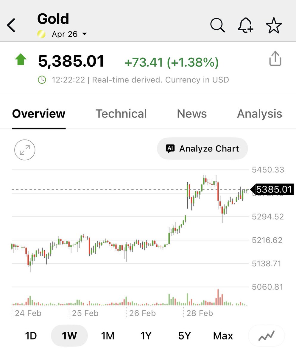 Eric Yeung 👍🚀🌕 tweet media