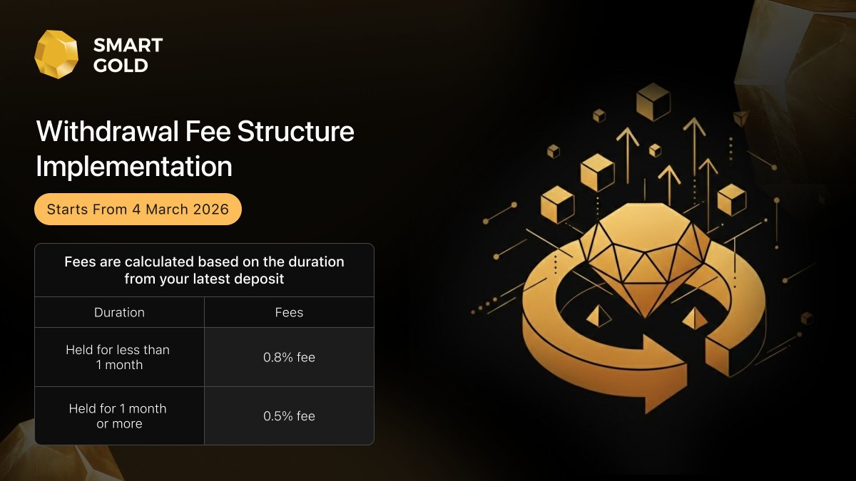 Withdrawal Fee Structure Implementation

To maintain long-term stability and liquidity of the AI vault, a new withdrawal fee structure will start from 4 March 2026 (Tomorrow)

The conversion process between $USDC and USD involves essential business exchange procedures. While