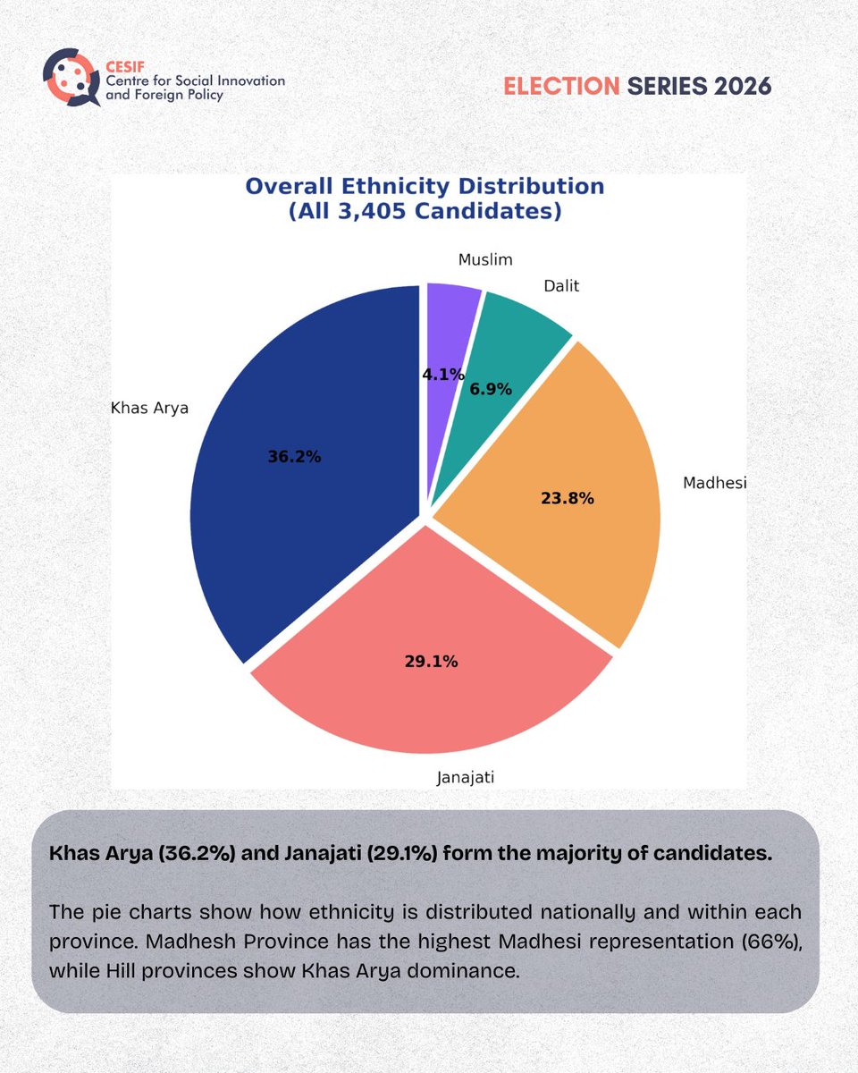 Centre for Social Innovation and Foreign Policy tweet media