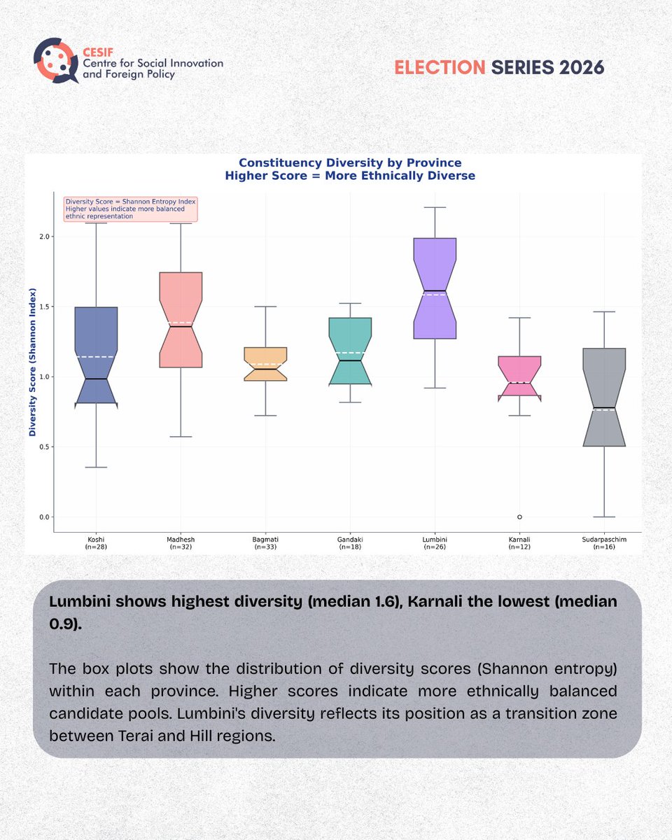 Centre for Social Innovation and Foreign Policy tweet media