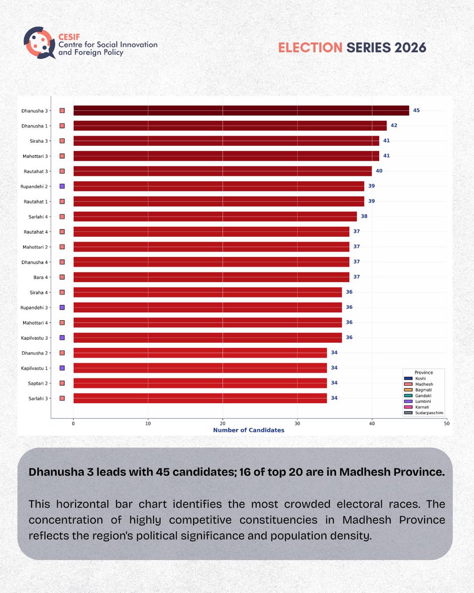Centre for Social Innovation and Foreign Policy tweet media