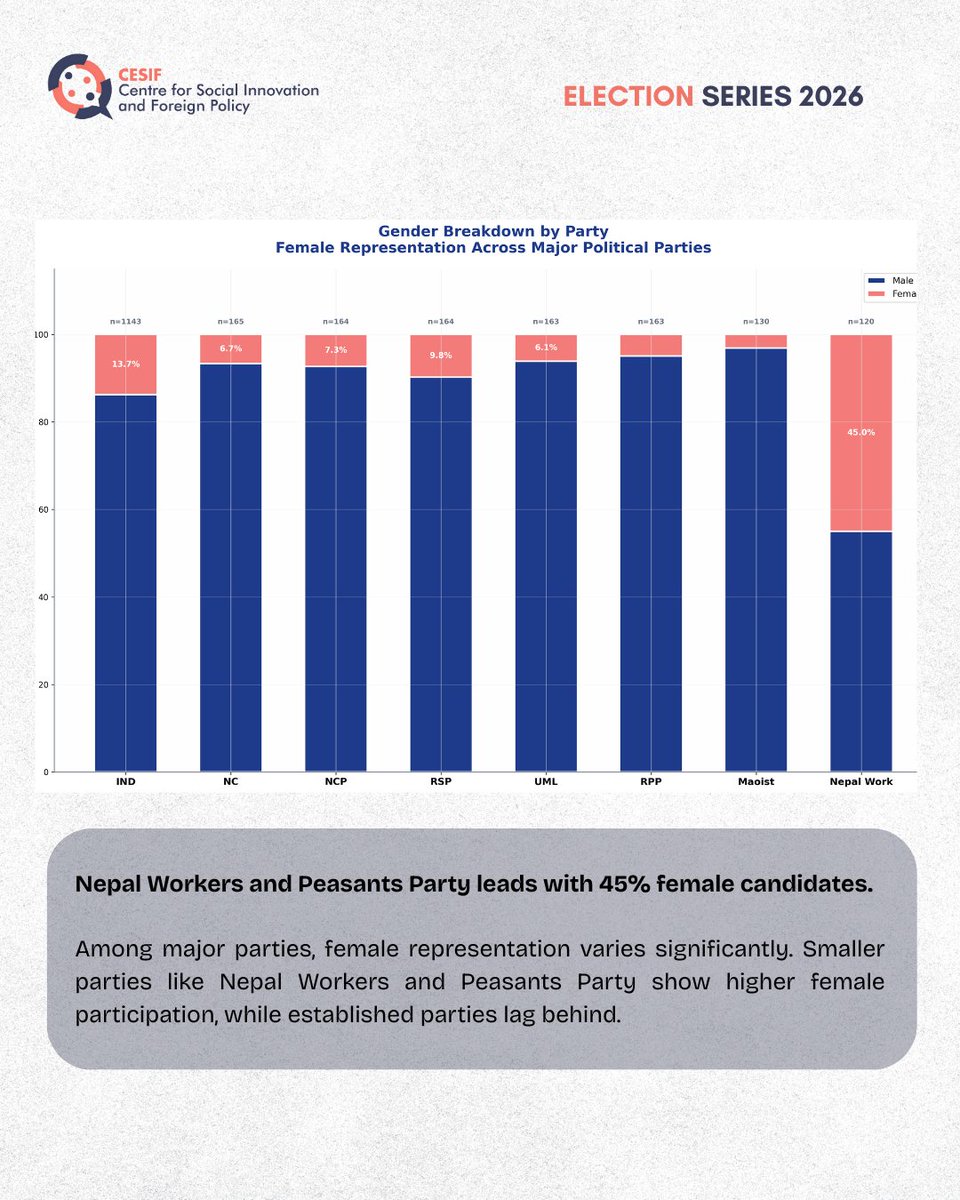 Centre for Social Innovation and Foreign Policy tweet media