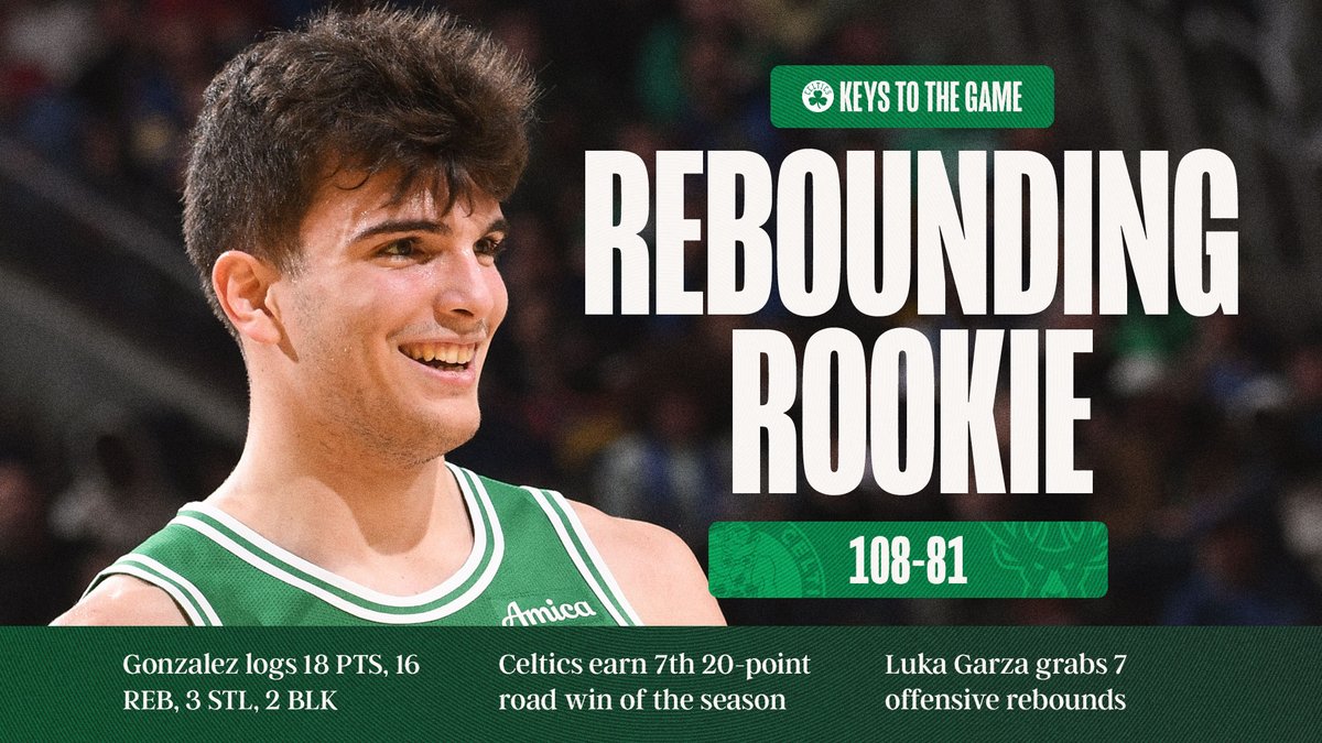 celtics's tweet photo. Hugo joined Larry Bird with the stat line he put up tonight 💪

🔑: https://t.co/uddAo45sP1 https://t.co/fRoLlWS6Mv