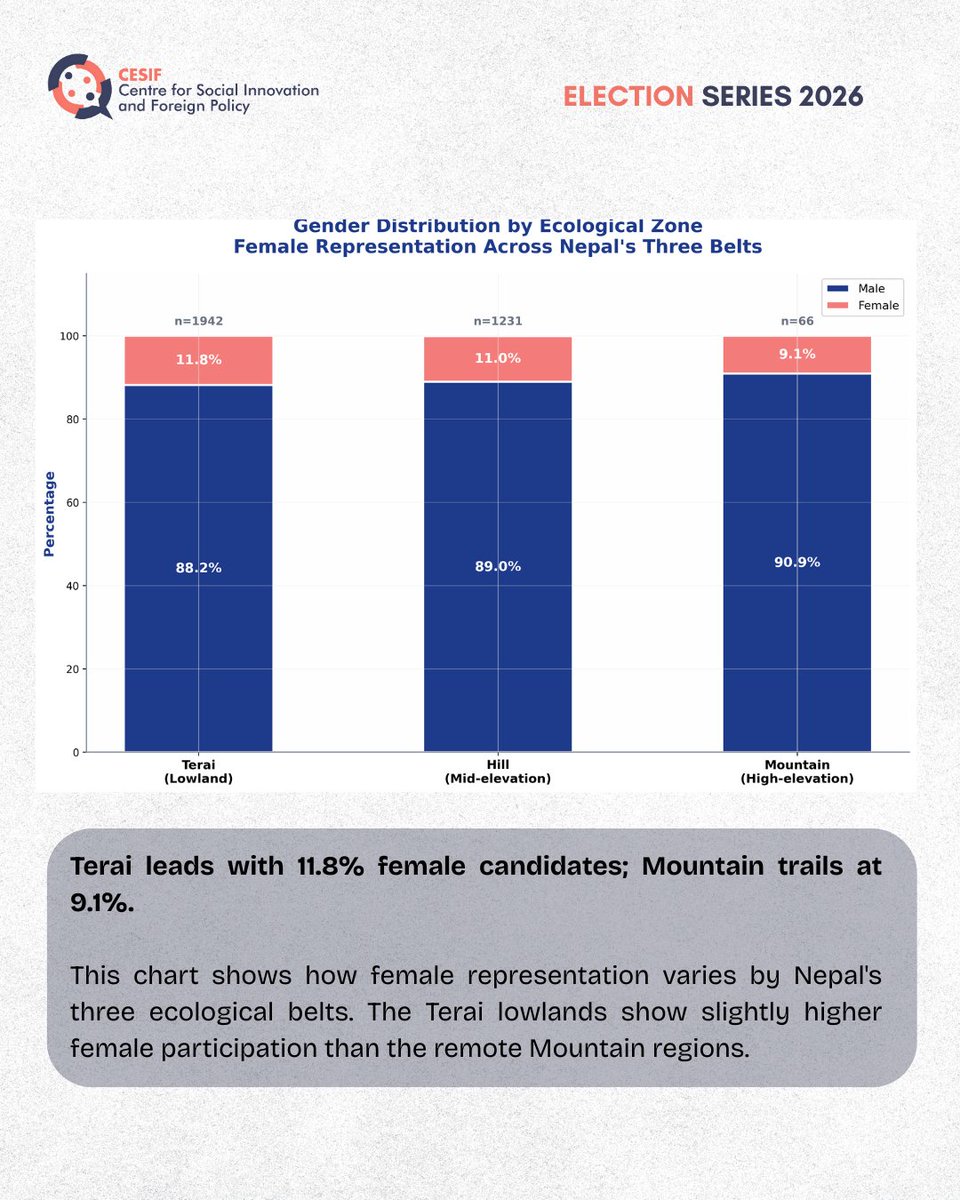 Centre for Social Innovation and Foreign Policy tweet media