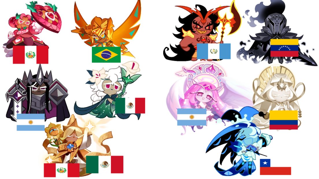 Tako! 🇲🇽 tweet media