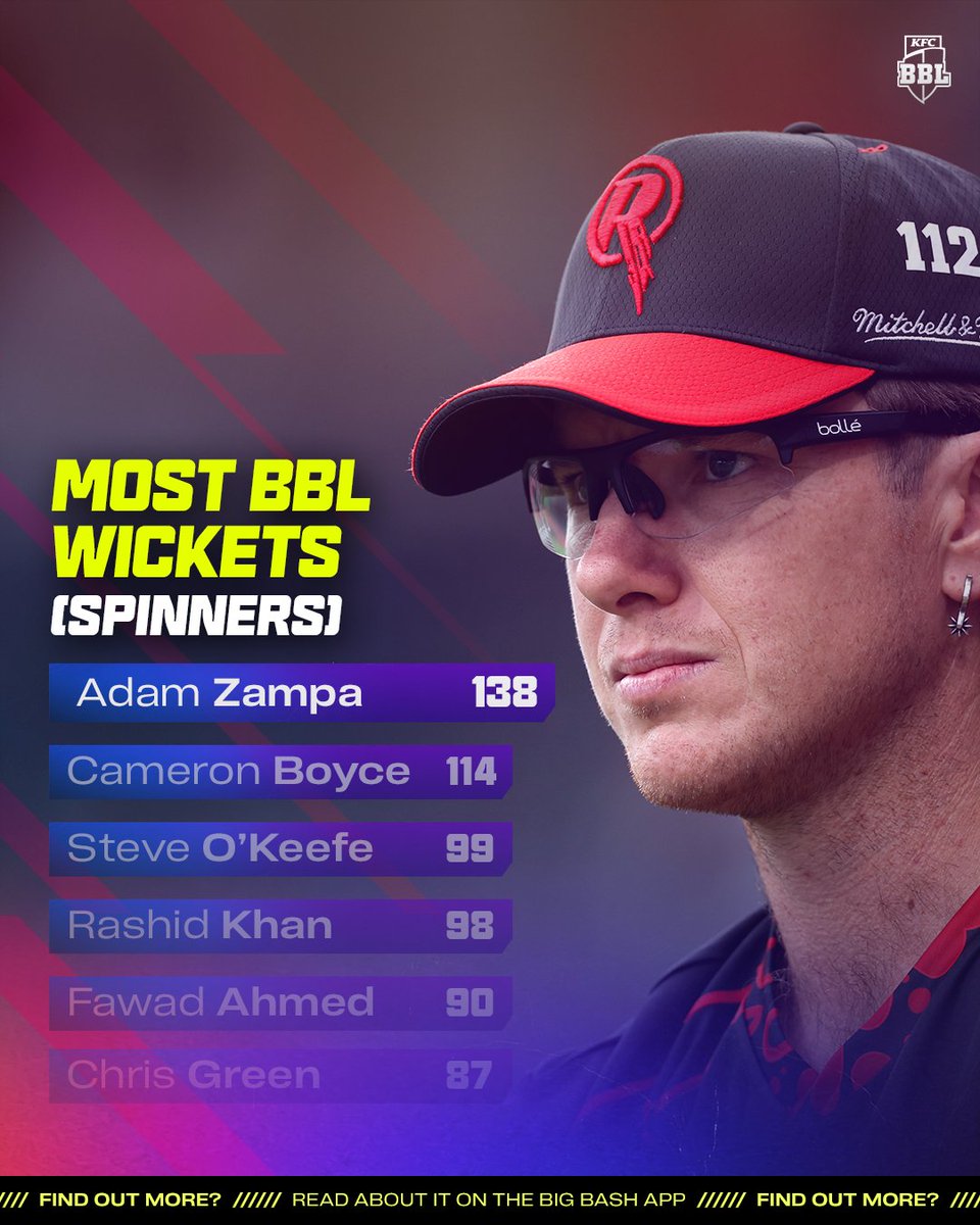 KFC Big Bash League tweet media