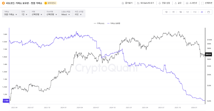 불닭맨 tweet media