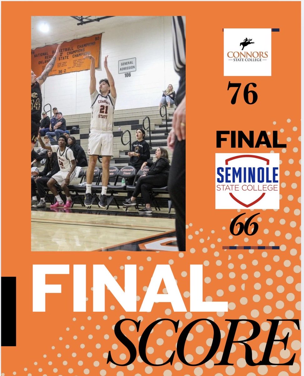 Connors State Men’s Basketball tweet media