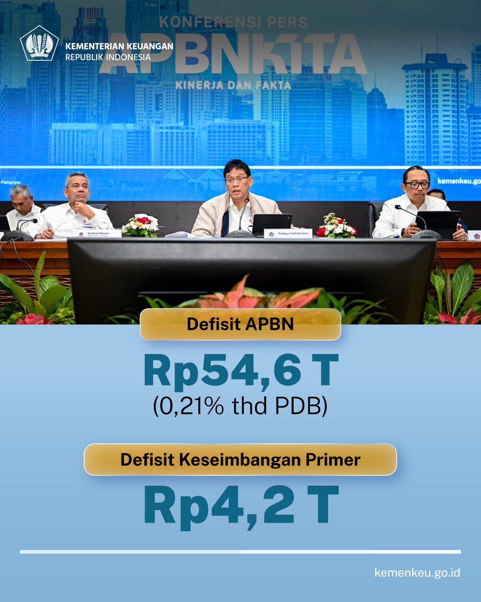 akbar_raws's tweet photo. Ada kabar terbaru dari #APBNKita!

Pada konferensi Pers #APBNKita 23 Februari 2026, Menkeu Purbaya menegaskan bahwa kondisi #APBNKiTa masih tetap solid, sehat dan adaptif dalam mendukung pertumbuhan ekonomi yang kuat dan berkelanjutan https://t.co/95Z1mvbELP