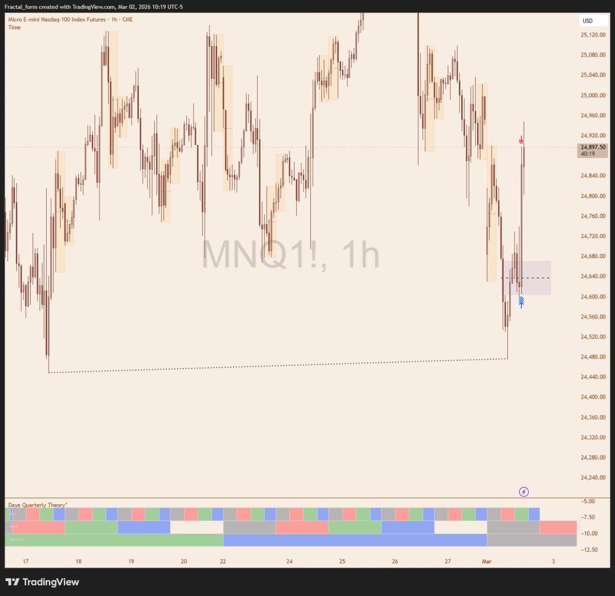 Fractal_form tweet media