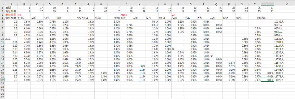 "#CLAWNCH" - Results on X | Live Posts & Updates