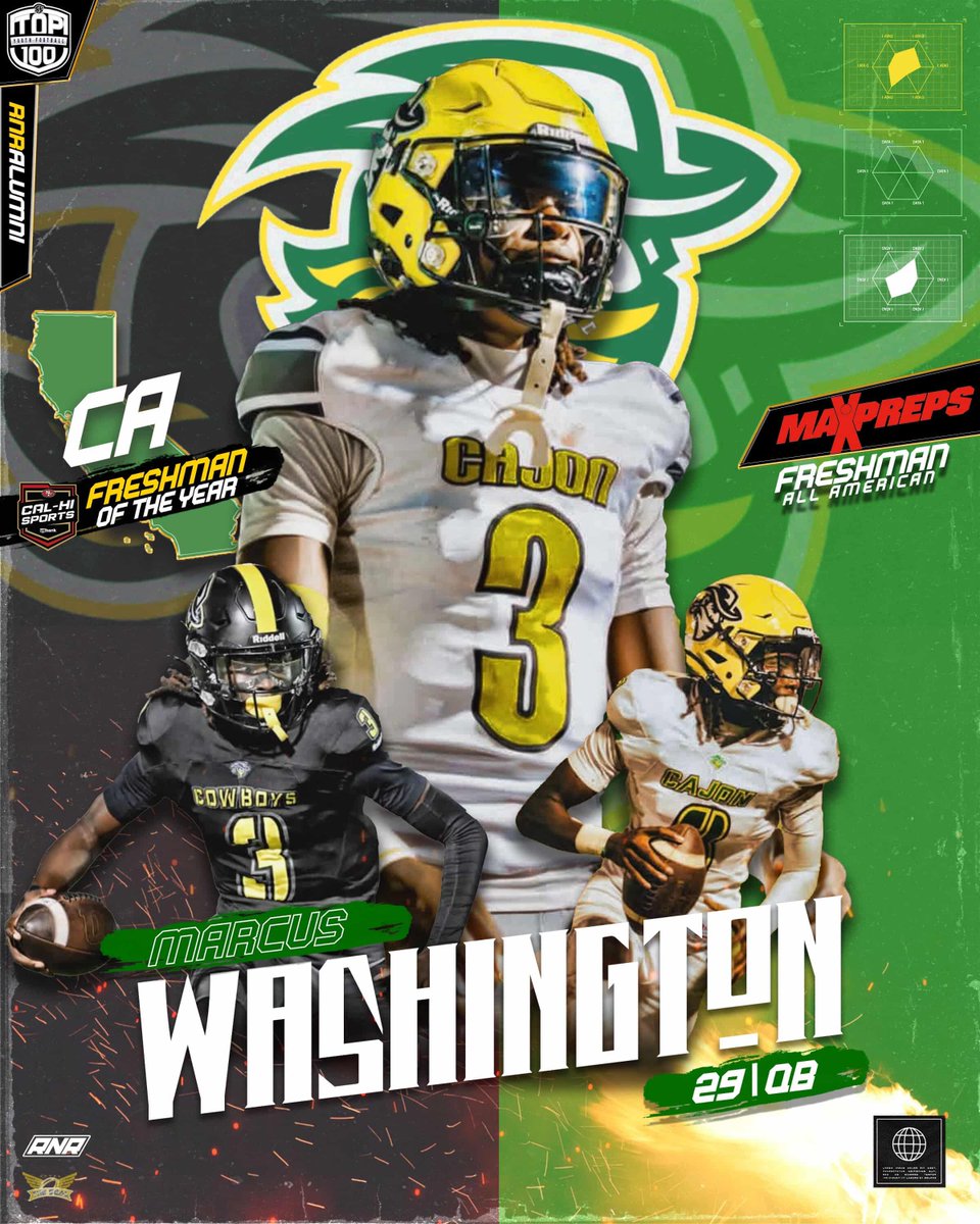 Marcus Washington Jr. tweet media