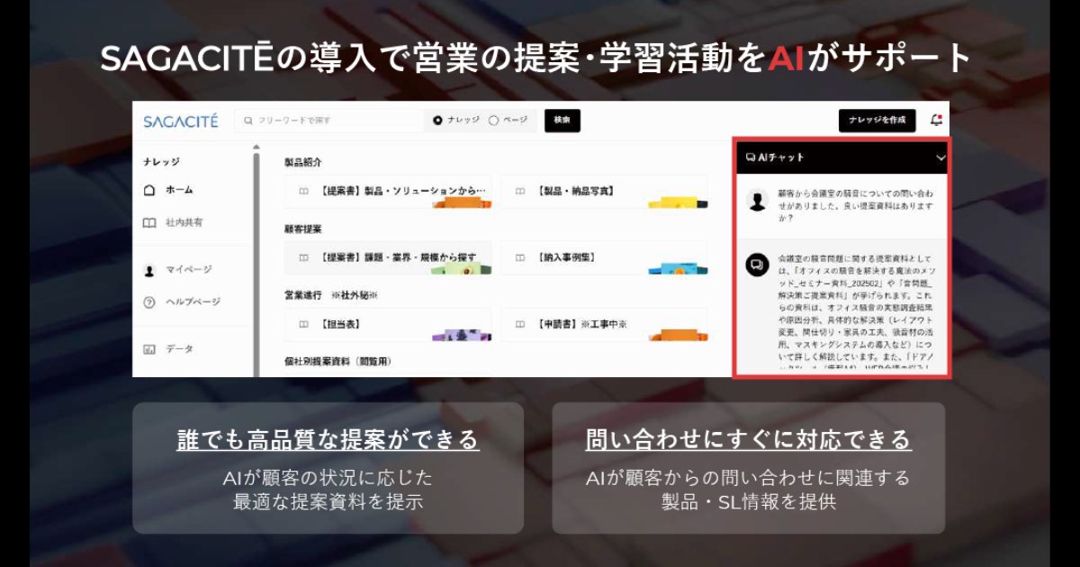 ナレッジワーク tweet media