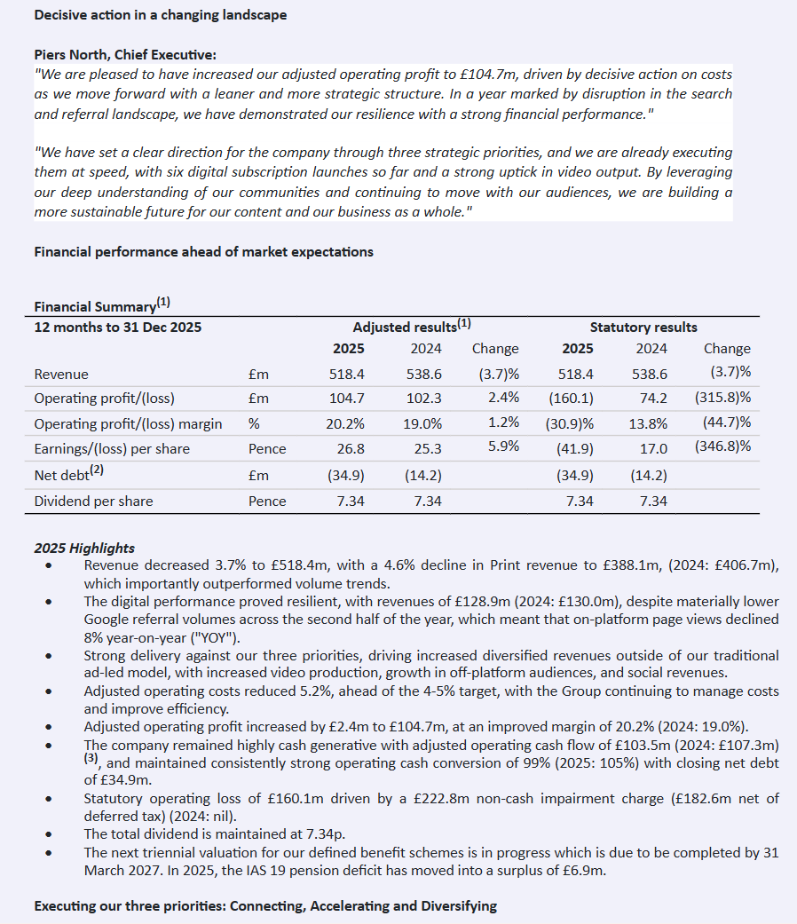 entrustTMF's tweet image. #RCH Reach Annual Results

Decisive action in a changing landscape

investegate.co.uk/announcement/r…