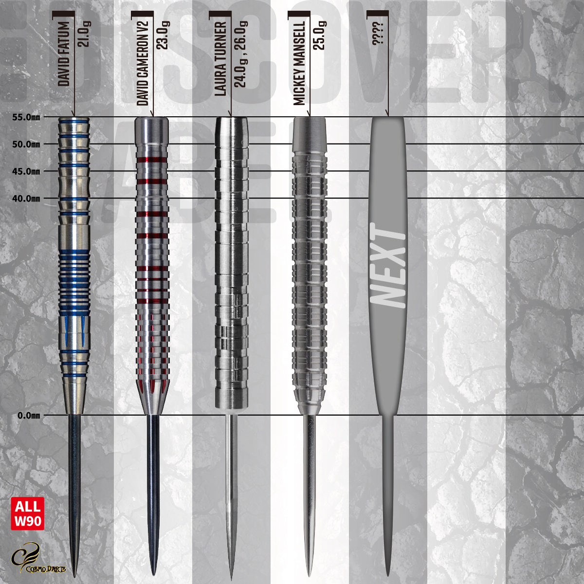 Cosmo Darts Global tweet media