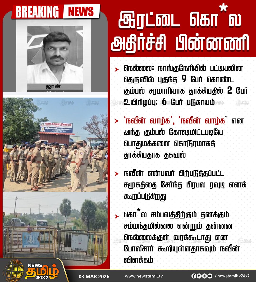 Nellai Crime News | இரட்டை கொ*ல - அதிர்ச்சி பின்னணி

நெல்லை: நாங்குநேரியில் பட்டியலின தெருவில் புகுந்த 9 பேர் கொண்ட கும்பல் சரமாரியாக தாக்கியதில் 2 பேர் உயிரிழப்பு; 6 பேர் படுகாயம்

‘நவீன் வாழ்க’, ‘நவீன் வாழ்க’ என அந்த கும்பல் கோஷமிட்டபடியே பொதுமக்களை கொடூரமாகத் தாக்கியதாக தகவல்