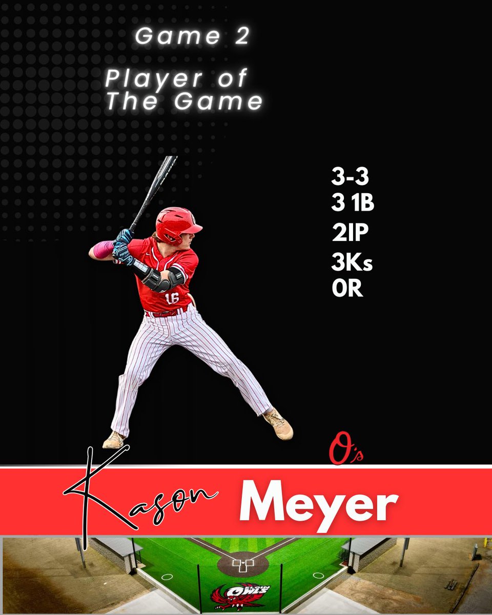 ElginBaseball's tweet photo. Player of the game for game 2! Go O’s!🦉🔥#FWU @kason_meyer https://t.co/nOpUgBYHrT