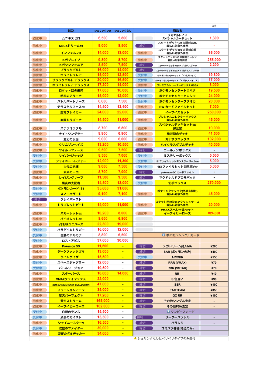 🚨🚨買取価格更新🚨🚨 🟥🟦🟩🟨🟧🟪⬛️⬜️🟫 いつも当店をご利用