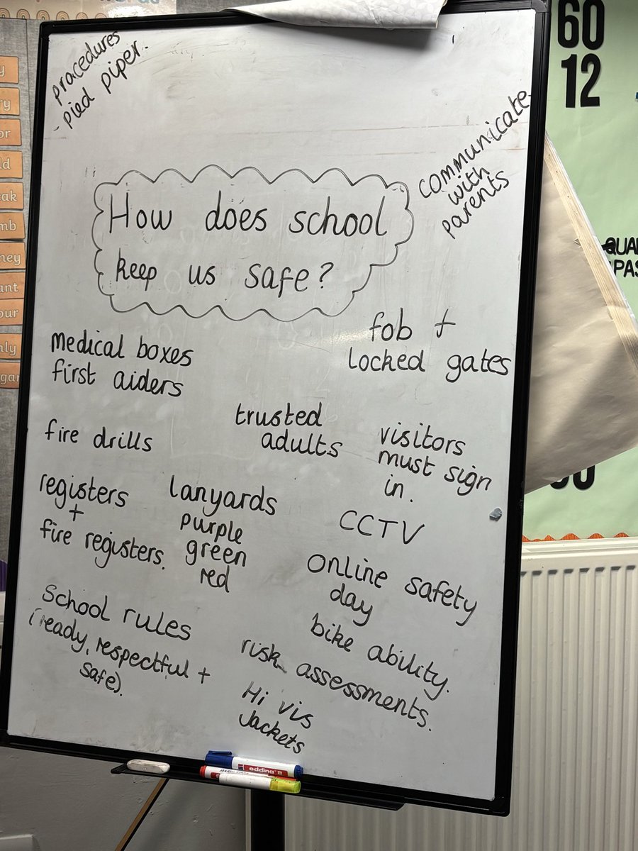 St Michael with St Thomas CE Primary School tweet media