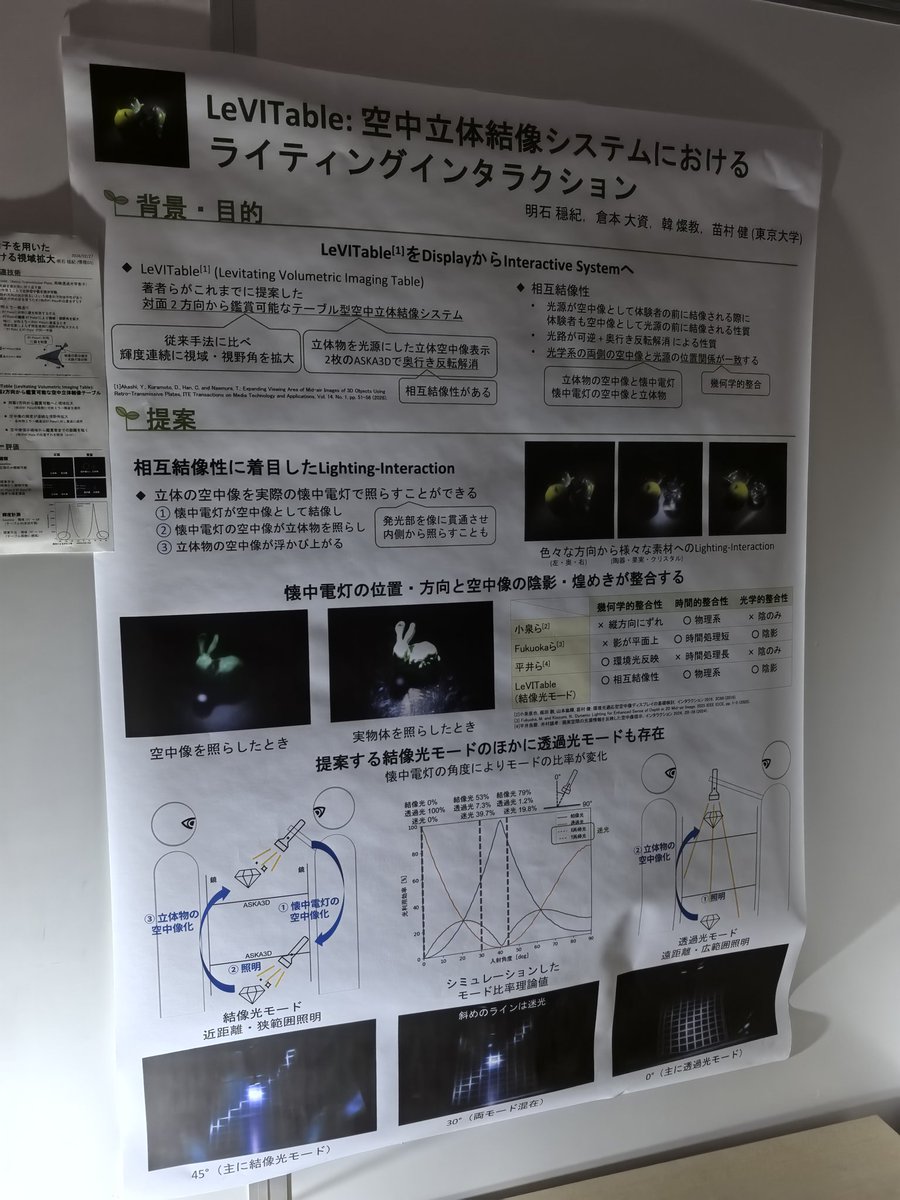 高須正和@ニコ技深センコミュニティ Nico-Tech Shenzhen tweet media