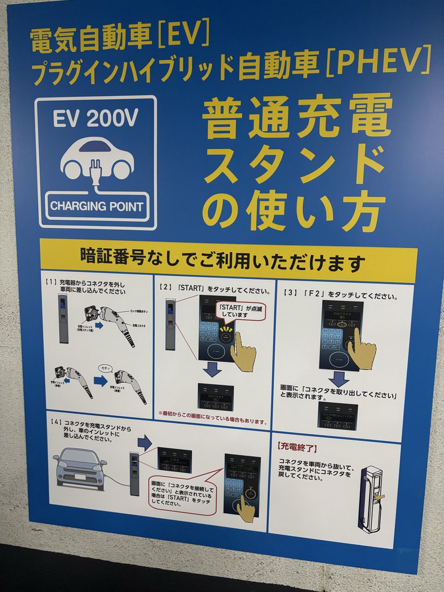 masatesla's tweet image. 初の自宅外充電完了！
ユニモール200Vで90分→+32kmゲット⚡️
アプリ見ながら緊張したけど無事完了😅

#テスラ #Model3 #EV充電 #普通充電 #名古屋 #ユニモール #テスラオーナー #EV初心者