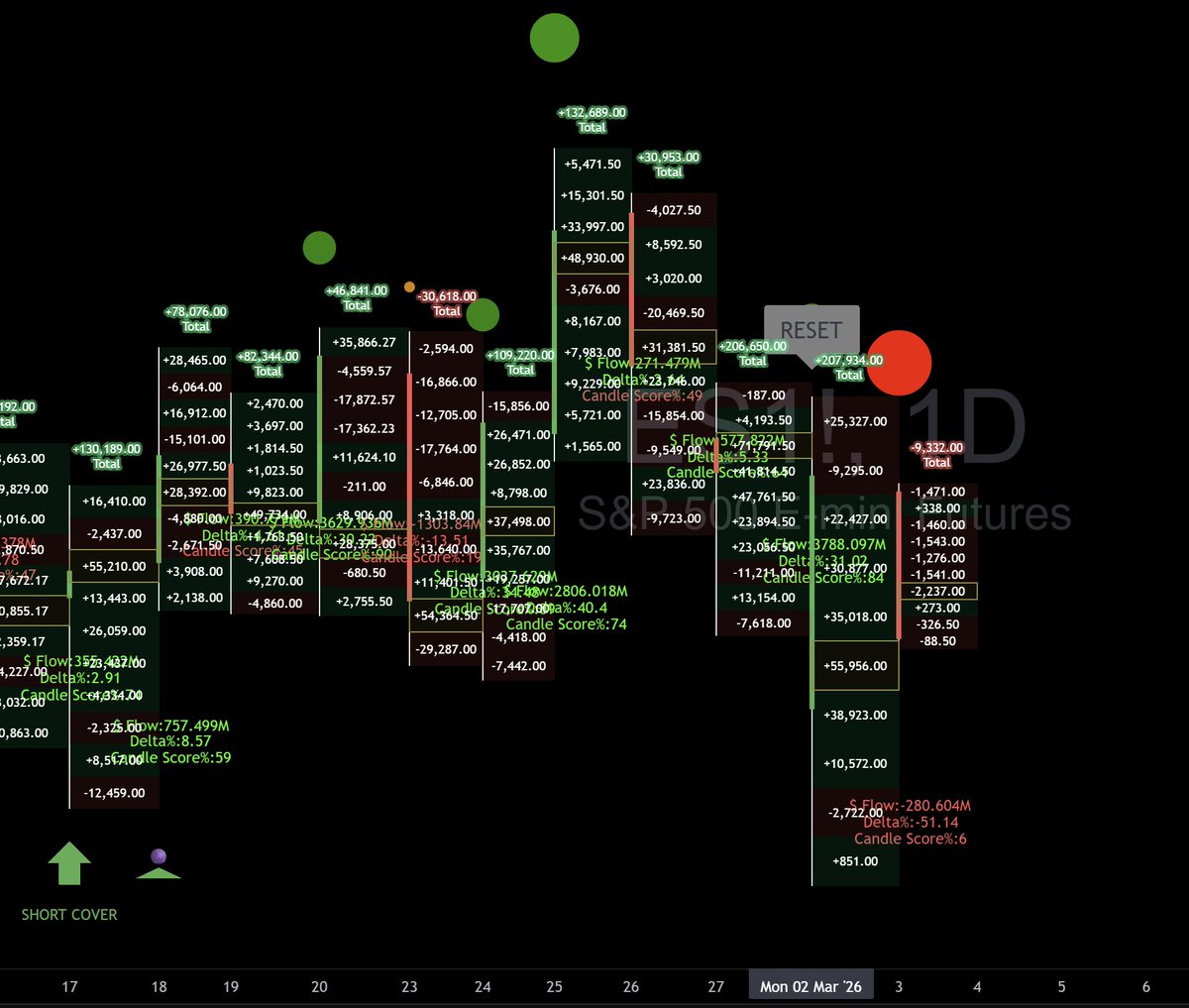 Time Traveler Carlssin Trades tweet media