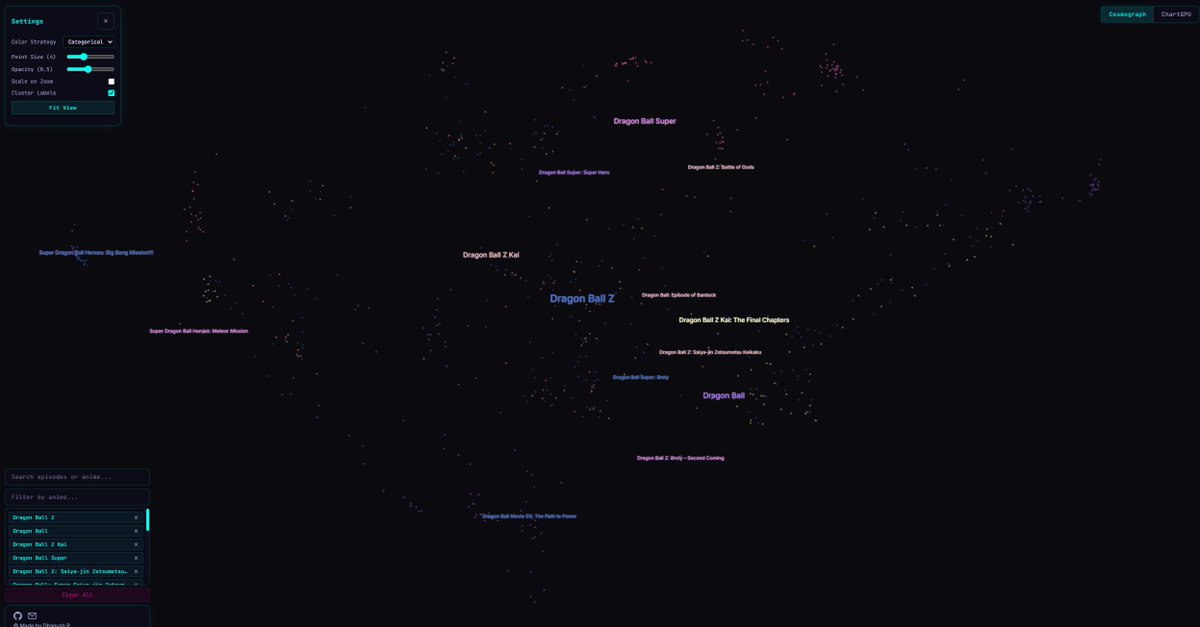 Dhanush Rambhatla tweet media