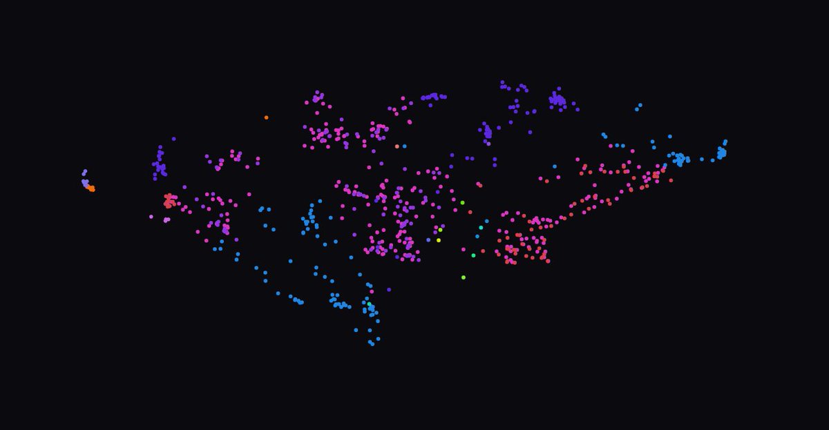 Dhanush Rambhatla tweet media